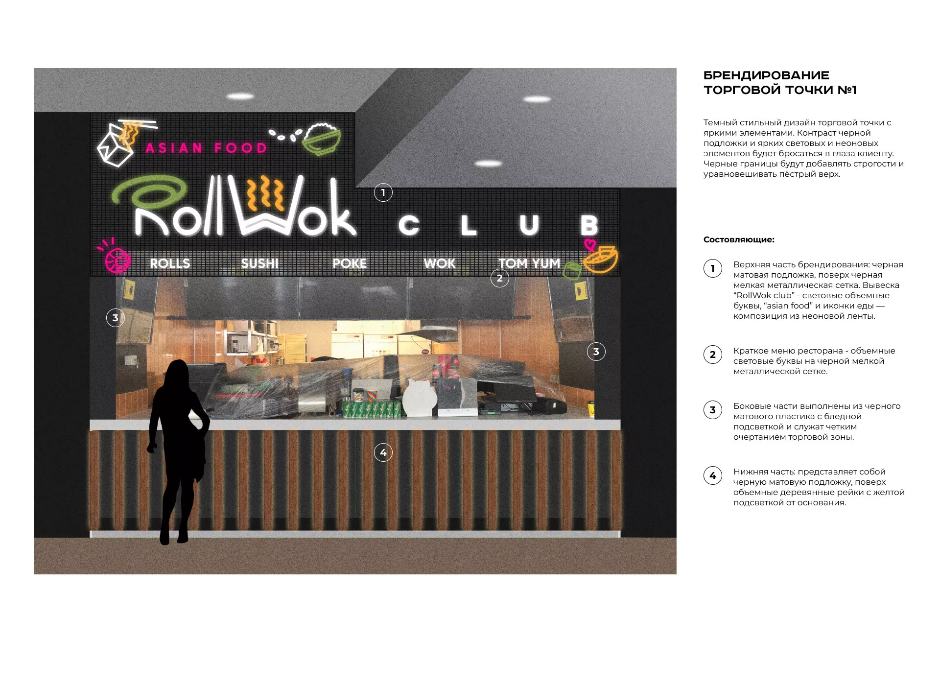 Брендирование торговых точек суши-бара «Roll Wok Club» в Тетюшах